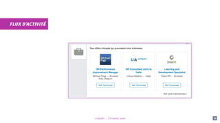 LinkedIn - Christelle Letist 86
FLUX D’ACTIVITÉ
 