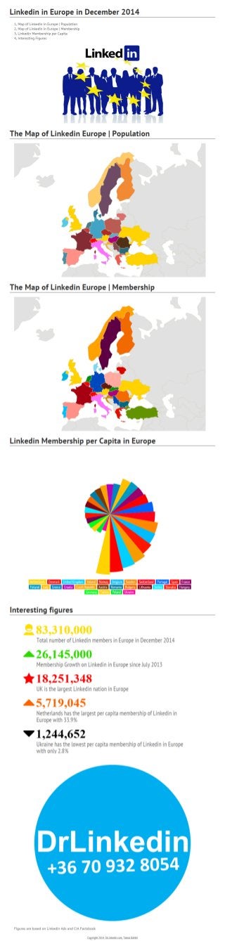 Linkedin in Europe December 2014 infographic by DrLinkedin