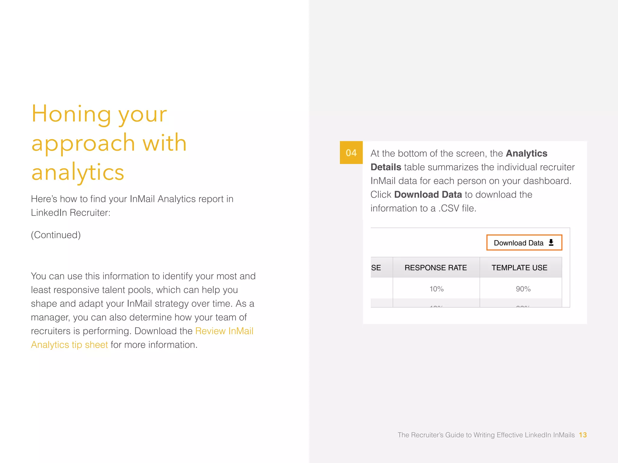 At the bottom of the screen, the Analytics 
Details table summarizes the individual recruiter 
InMail data for each person on your dashboard. 
Click Download Data to download the 
LQIRUPDWLRQWRD69æOH 
04 
Honing your 
approach with 
analytics 
+HUHÖVKRZWRæQGRXU,Q0DLO$QDOWLFVUHSRUWLQ 
LinkedIn Recruiter: 
(Continued) 
ANALYTICS DETAILS 
SEAT HOLDER 
Download Data 
SENT ACCEPTED DECLINED NO RESPONSE RESPONSE RATE TEMPLATE USE 
You can use this information to identify your most and 
least responsive talent pools, which can help you 
shape and adapt your InMail strategy over time. As a 
manager, you can also determine how your team of 
recruiters is performing. Download the Review InMail 
Analytics tip sheet for more information. 
Jill Bay 195 19 50 126 10% 90% 
Steve Jenkins 53 8 9 49 18% 82% 
The Recruiter’s Guide to Writing Effective LinkedIn InMails 13 
 