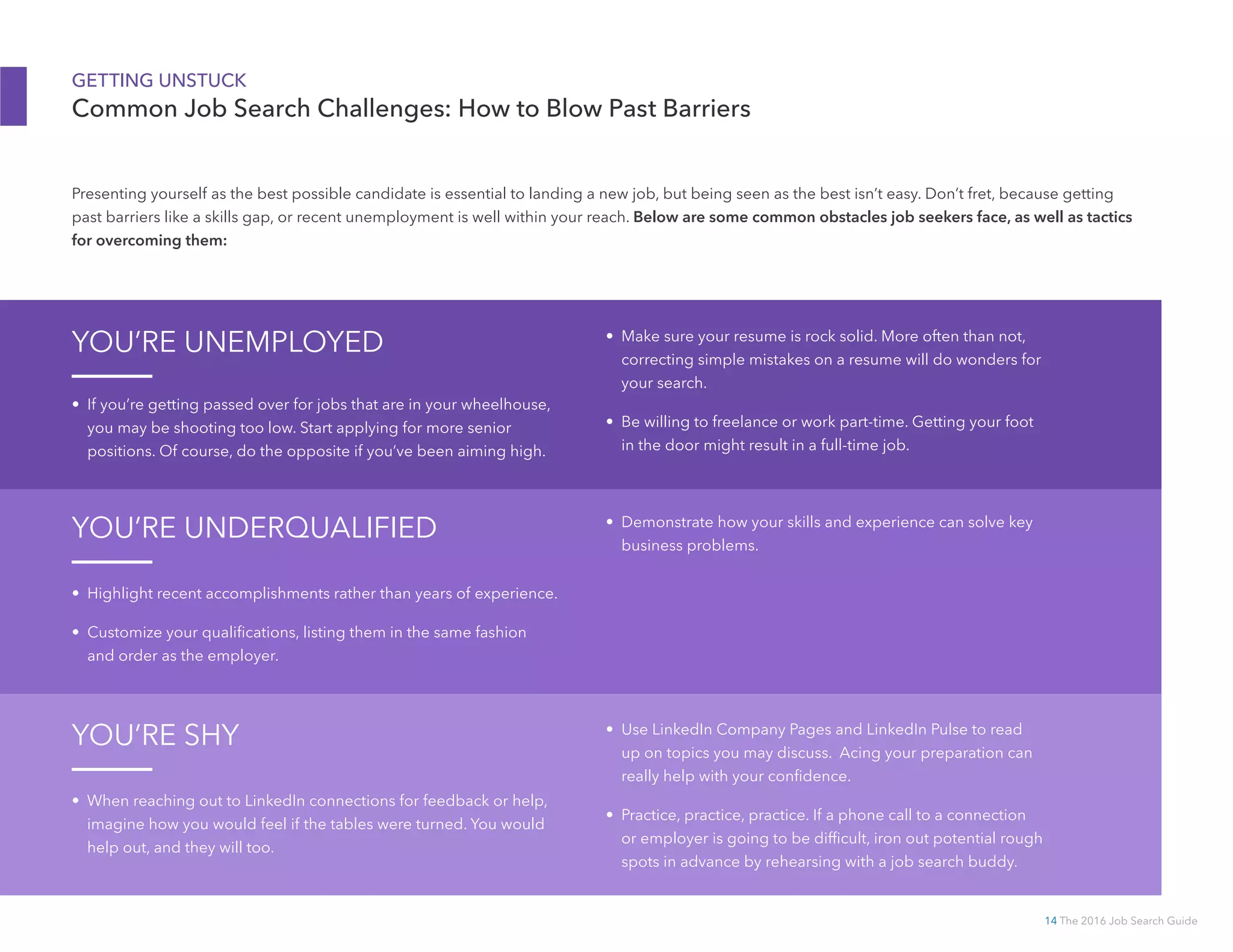 14 The 2016 Job Search Guide
GETTING UNSTUCK
Common Job Search Challenges: How to Blow Past Barriers
Presenting yourself as the best possible candidate is essential to landing a new job, but being seen as the best isn’t easy. Don’t fret, because getting
past barriers like a skills gap, or recent unemployment is well within your reach. Below are some common obstacles job seekers face, as well as tactics
for overcoming them:
YOU’RE UNEMPLOYED
YOU’RE UNDERQUALIFIED
YOU’RE SHY
• If you’re getting passed over for jobs that are in your wheelhouse,
you may be shooting too low. Start applying for more senior
positions. Of course, do the opposite if you’ve been aiming high.
•  Highlight recent accomplishments rather than years of experience.
•  Customize your qualifications, listing them in the same fashion
and order as the employer.
•  When reaching out to LinkedIn connections for feedback or help,
imagine how you would feel if the tables were turned. You would
help out, and they will too.
•  Make sure your resume is rock solid. More often than not,
correcting simple mistakes on a resume will do wonders for
your search.
•  Be willing to freelance or work part-time. Getting your foot
in the door might result in a full-time job.
•  Use LinkedIn Company Pages and LinkedIn Pulse to read
up on topics you may discuss. Acing your preparation can
really help with your confidence.
•  Practice, practice, practice. If a phone call to a connection
or employer is going to be difficult, iron out potential rough
spots in advance by rehearsing with a job search buddy.
•  Demonstrate how your skills and experience can solve key
business problems.
 