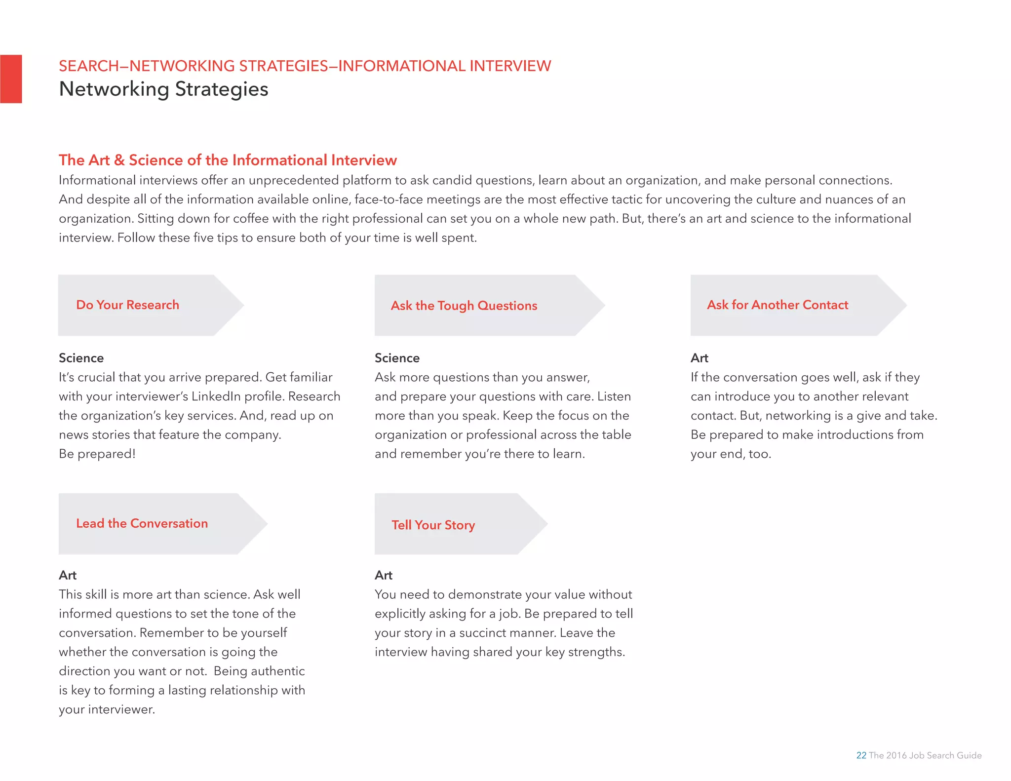 22 The 2016 Job Search Guide
SEARCH—NETWORKING STRATEGIES—INFORMATIONAL INTERVIEW
Networking Strategies
The Art  Science of the Informational Interview
Informational interviews offer an unprecedented platform to ask candid questions, learn about an organization, and make personal connections.
And despite all of the information available online, face-to-face meetings are the most effective tactic for uncovering the culture and nuances of an
organization. Sitting down for coffee with the right professional can set you on a whole new path. But, there’s an art and science to the informational
interview. Follow these five tips to ensure both of your time is well spent.
Do Your Research
Lead the Conversation
Ask the Tough Questions
Tell Your Story
Ask for Another Contact
Science
It’s crucial that you arrive prepared. Get familiar
with your interviewer’s LinkedIn profile. Research
the organization’s key services. And, read up on
news stories that feature the company.
Be prepared!
Art
This skill is more art than science. Ask well
informed questions to set the tone of the
conversation. Remember to be yourself
whether the conversation is going the
direction you want or not. Being authentic
is key to forming a lasting relationship with
your interviewer.
Science
Ask more questions than you answer,
and prepare your questions with care. Listen
more than you speak. Keep the focus on the
organization or professional across the table
and remember you’re there to learn.
Art
You need to demonstrate your value without
explicitly asking for a job. Be prepared to tell
your story in a succinct manner. Leave the
interview having shared your key strengths.
Art
If the conversation goes well, ask if they
can introduce you to another relevant
contact. But, networking is a give and take.
Be prepared to make introductions from
your end, too.
 