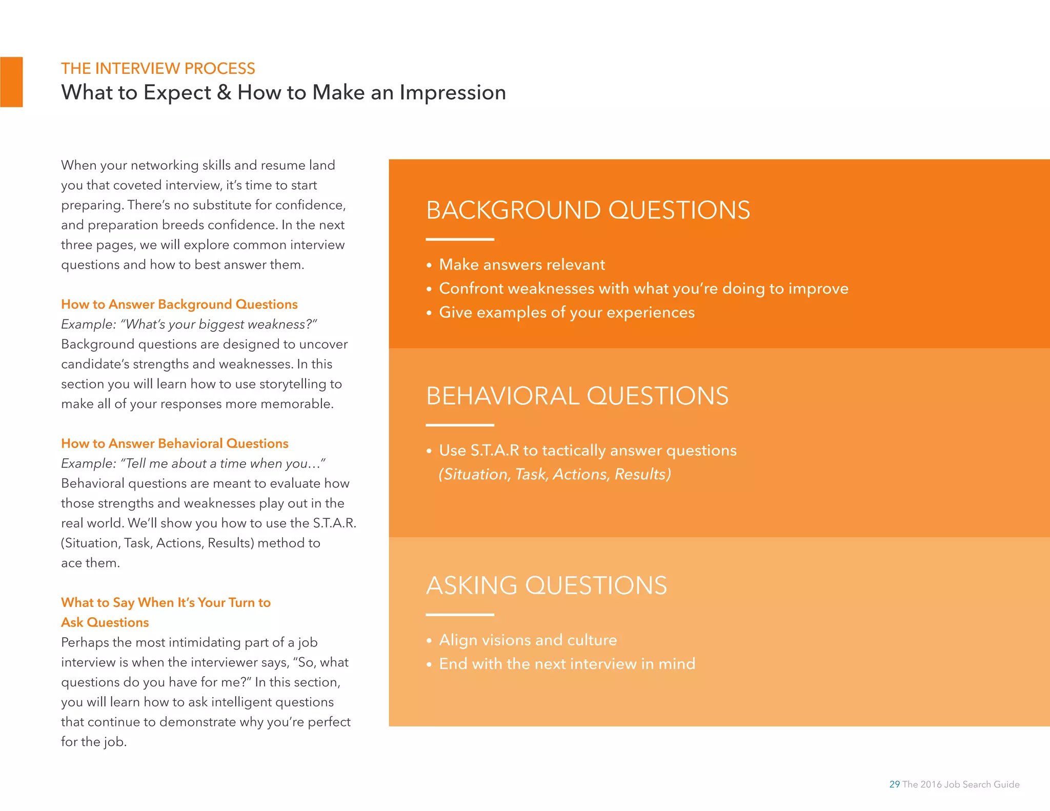 29 The 2016 Job Search Guide
THE INTERVIEW PROCESS
What to Expect  How to Make an Impression
When your networking skills and resume land
you that coveted interview, it’s time to start
preparing. There’s no substitute for confidence,
and preparation breeds confidence. In the next
three pages, we will explore common interview
questions and how to best answer them.
How to Answer Background Questions
Example: “What’s your biggest weakness?”
Background questions are designed to uncover
candidate’s strengths and weaknesses. In this
section you will learn how to use storytelling to
make all of your responses more memorable.
How to Answer Behavioral Questions
Example: “Tell me about a time when you…”
Behavioral questions are meant to evaluate how
those strengths and weaknesses play out in the
real world. We’ll show you how to use the S.T.A.R.
(Situation, Task, Actions, Results) method to
ace them.
What to Say When It’s Your Turn to
Ask Questions
Perhaps the most intimidating part of a job
interview is when the interviewer says, “So, what
questions do you have for me?” In this section,
you will learn how to ask intelligent questions
that continue to demonstrate why you’re perfect
for the job.
BACKGROUND QUESTIONS
ASKING QUESTIONS
BEHAVIORAL QUESTIONS
• Make answers relevant
• Confront weaknesses with what you’re doing to improve
• Give examples of your experiences
• Align visions and culture
• End with the next interview in mind
• Use S.T.A.R to tactically answer questions
(Situation, Task, Actions, Results)
 