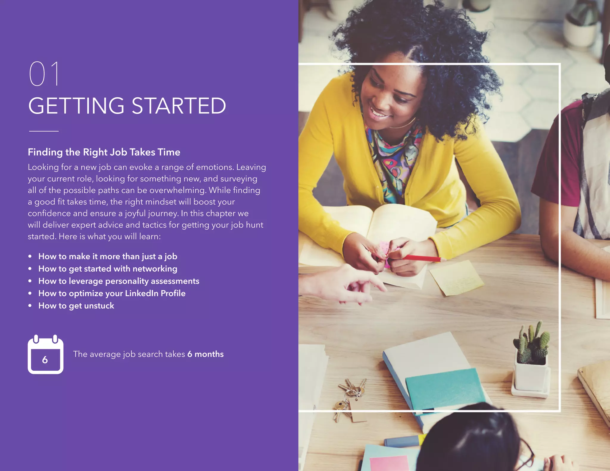 3 The 2016 Job Search Guide
GETTING STARTED
01
Finding the Right Job Takes Time
Looking for a new job can evoke a range of emotions. Leaving
your current role, looking for something new, and surveying
all of the possible paths can be overwhelming. While finding
a good fit takes time, the right mindset will boost your
confidence and ensure a joyful journey. In this chapter we
will deliver expert advice and tactics for getting your job hunt
started. Here is what you will learn:
• How to make it more than just a job
• How to get started with networking
• How to leverage personality assessments
• How to optimize your LinkedIn Profile
• How to get unstuck
The average job search takes 6 months
6
 