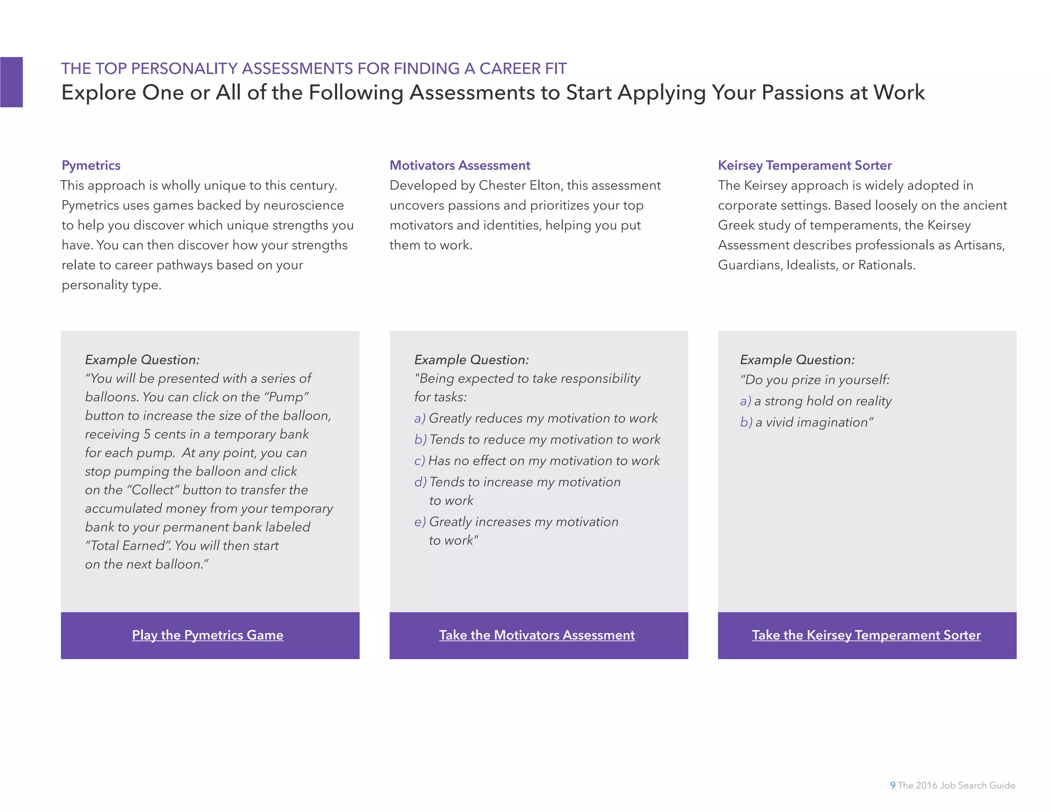 9 The 2016 Job Search Guide
Pymetrics
This approach is wholly unique to this century.
Pymetrics uses games backed by neuroscience
to help you discover which unique strengths you
have. You can then discover how your strengths
relate to career pathways based on your
personality type.
THE TOP PERSONALITY ASSESSMENTS FOR FINDING A CAREER FIT
Explore One or All of the Following Assessments to Start Applying Your Passions at Work
Example Question:
“You will be presented with a series of
balloons. You can click on the “Pump”
button to increase the size of the balloon,
receiving 5 cents in a temporary bank
for each pump. At any point, you can
stop pumping the balloon and click
on the “Collect” button to transfer the
accumulated money from your temporary
bank to your permanent bank labeled
“Total Earned”. You will then start
on the next balloon.”
Motivators Assessment
Developed by Chester Elton, this assessment
uncovers passions and prioritizes your top
motivators and identities, helping you put
them to work.
Keirsey Temperament Sorter
The Keirsey approach is widely adopted in
corporate settings. Based loosely on the ancient
Greek study of temperaments, the Keirsey
Assessment describes professionals as Artisans,
Guardians, Idealists, or Rationals.
Example Question:
Being expected to take responsibility
for tasks:
a) Greatly reduces my motivation to work
b) Tends to reduce my motivation to work
c) Has no effect on my motivation to work
d) Tends to increase my motivation
to work
e) Greatly increases my motivation
to work
Example Question:
“Do you prize in yourself:
a) a strong hold on reality
b) a vivid imagination”
Play the Pymetrics Game Take the Motivators Assessment Take the Keirsey Temperament Sorter
 