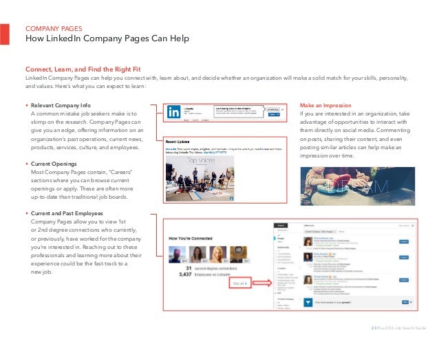 the 2016 linkedin job search guide job pages