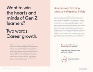 LinkedIn Learning Workplace Learning Report 2021 44
Want to win
the hearts and
minds of Gen Z
learners?
Two words:
Career ...