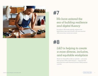 LinkedIn Learning Workplace Learning Report 2021 9
We have entered the
era of building resilience
and digital fluency
L&D ...