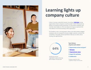 Culture is having a watershed moment. According to Glint data, having
opportunities to learn and grow is now the number 1factor that people say
defines an exceptional work environment.7 On top of that, employees who
rate their culturehighly are 25% more likely to be happy at workand 31%
more likely torecommend working at their organization.7
The headline is clear: Learning powers culture,and culture powers engaged
employees who are energized to innovate, delight customers, and beat the
competition. Fortunately, almost two-thirds of L&D pros see their culture
moving in the right direction.
*Previously ranked #9 in 2019—
a significant change in only two years
Learning lights up
company culture
ofL&D pros saw their
organization’s culture of learning
grow stronger in the past year4
Top 5 drivers
of great work culture7
1.Opportunities to learn and grow*
2. Belonging
3. Organizational values
4. Support for well-being
5. Collaboration
64%
LinkedIn Workplace Learning Report 2022 11
 