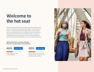 Welcome to
the hot seat
say executives are concerned that
employees do nothave the rightskills
to execute business strategy
46% 49%
say the skills gap is wider
at theirorganization
L&D is still responsible for producing high-impact, high-quality learning
experiences, but it’s now also being handed bigger, meatier problems
to solve — like future-proofing entire organizations. This means L&D
pros need todevelop newways of working and constant prioritization.
They also need to develop some newskills themselves — like stress
management, given the increasing concern about the skills gap (the
distance between the skills employers need and the skills workers have).
L&D pros perceive a growing skills gap.
They also see that leaders are concerned.4
+4 pts. vs. 2021 +9 pts. vs. 2021
LinkedIn Workplace Learning Report 2022 19
 