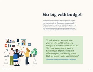 “Top L&D leaders are meticulous
planners who build their learning
budgets from several different sources.
They stay up tospeed on what’s
happening in different teams and
different regions, and identify where
L&D can support wider local initiatives.”
Adapted fromLinkedIn Learning’s Handbook of L&D Pioneers
Go big with budget
LinkedIn Workplace Learning Report 2022 44
As mentioned earlierin the report,the percentage of L&D pros who
expect tohave more spending power has reached a six-year high.4
Even more impressive? Only 8% expect their budget todecrease.4
This is great newsgiven the amount of workL&D is being asked todo.
NowL&D leaders need to be smart about how they use the money.
They should consider outsourcing more manual and administrative
tasks, freeing up time to dig into the areas that drive business impact.
 