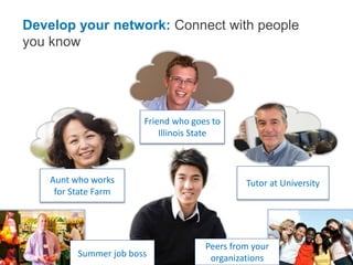 Develop your network: Connect with people 
you know 
Friend who goes to 
Illinois State 
Aunt who works 
for State Farm 
Tutor at University 
Summer job boss 
Peers from your 
organizations 
 