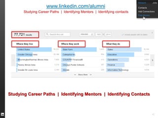 42 
www.linkedin.com/alumni 
Studying Career Paths | Identifying Mentors | Identifying contacts 
Studying Career Paths | Identifying Mentors | Identifying Contacts 
 
