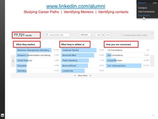 43 
www.linkedin.com/alumni 
Studying Career Paths | Identifying Mentors | Identifying contacts 
 