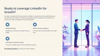 Comprehensive LinkedIn Marketing Framework for B2B Growth | PPTX