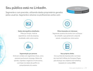 Dados demográficos detalhados
Filtre por função, nível de
experiência, nome da empresa,
localidade, setor, entre outros.
Segmentação por persona
Entre em contato com segmentos-chave, como
pessoas que buscam emprego, líderes de
opinião, viajantes a negócios e muito outros,
com base nos dados do perfil e no
comportamento do usuário.
Filtros baseados em interesses
Segmente usuários de acordo com os Grupos
do LinkedIn a que pertencem, áreas de
estudo, competências, entre outros.
Seus próprios dados
Crie sua lista de empresas-alvo com base
nas mais de 8 milhões de Company Pages,
para alcançar seus objetivos de marketing
baseado em contas (ABM).
Seu público está no LinkedIn.
Segmente-o com precisão, utilizando dados proprietários gerados
pelos usuários. Segmente e alcance os profissionais certos com:
Visão geral da plataforma | 11
OTIMIZE
ENVOLVA
SEGMENTE
DEFINA
 