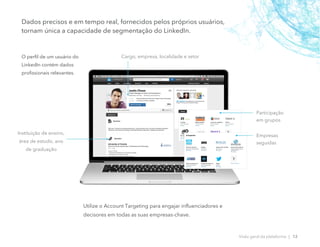 Cargo, empresa, localidade e setor
Instituição de ensino,
área de estudo, ano
de graduação
O perfil de um usuário do
LinkedIn contém dados
profissionais relevantes.
Participação
em grupos
Empresas
seguidas
Dados precisos e em tempo real, fornecidos pelos próprios usuários,
tornam única a capacidade de segmentação do LinkedIn.
Visão geral da plataforma | 12
Utilize o Account Targeting para engajar influenciadores e
decisores em todas as suas empresas-chave.
 