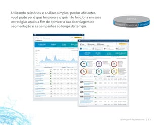 Utilizando relatórios e análises simples, porém eficientes,
você pode ver o que funciona e o que não funciona em suas
estratégias atuais a fim de otimizar a sua abordagem de
segmentação e as campanhas ao longo do tempo.
Visão geral da plataforma | 23
OTIMIZE
ENVOLVA
SEGMENTE
DEFINA
 
