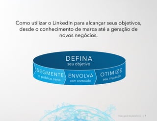 Como utilizar o LinkedIn para alcançar seus objetivos,
desde o conhecimento de marca até a geração de
novos negócios.
Visão geral da plataforma | 7
OTIMIZE
ENVOLVA
SEGMENTE
seu impacto
com conteúdo
o público certo
DEFINA
seu objetivo
 