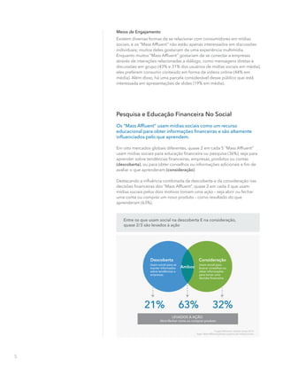 Meios de Engajamento
Existem diversas formas de se relacionar com consumidores em mídias
sociais, e os “Mass Afﬂuent” não estão apenas interessados em discussões
individuais; muitos deles gostariam de uma experiência multimídia.
Enquanto muitos “Mass Afﬂuent” gostariam de se conectar a empresas
através de interações relacionadas a diálogo, como mensagens diretas e
discussões em grupo (43% e 31% dos usuários de mídias sociais em média),
eles preferem consumir conteúdo em forma de vídeos online (44% em
média). Além disso, há uma parcela considerável desse público que está
interessada em apresentações de slides (19% em média).
Pesquisa e Educação Financeira No Social
Os “Mass Afﬂuent” usam mídias sociais como um recurso
educacional para obter informações ﬁnanceiras e são altamente
inﬂuenciados pelo que aprendem.
Em oito mercados globais diferentes, quase 2 em cada 5 “Mass Afﬂuent”
usam mídias sociais para educação ﬁnanceira ou pesquisa (36%), seja para
aprender sobre tendências ﬁnanceiras, empresas, produtos ou contas
(descoberta), ou para obter conselhos ou informações adicionais a ﬁm de
avaliar o que aprenderam (consideração).
Destacando a inﬂuência combinada da descoberta e da consideração nas
decisões ﬁnanceiras dos “Mass Afﬂuent”, quase 2 em cada 3 que usam
mídias sociais pelos dois motivos tomam uma ação – seja abrir ou fechar
uma conta ou comprar um novo produto – como resultado do que
aprenderam (63%).
5
21% 32%63%
Entre os que usam social na descoberta E na consideração,
quase 2/3 são levados à ação
LEVADOS À AÇÃO
Abrir/fechar conta ou comprar produto
ConsideraçãoDescoberta
Usam social para se
manter informados
sobre tendências e
empresas.
Usam social para
buscar conselhos ou
obter informações
para tomar uma
decisão ﬁnanceira.
Ambos
Cogent Research, Global março 2013
Base: Mass Afﬂuent globais usuários de mídias sociais
 