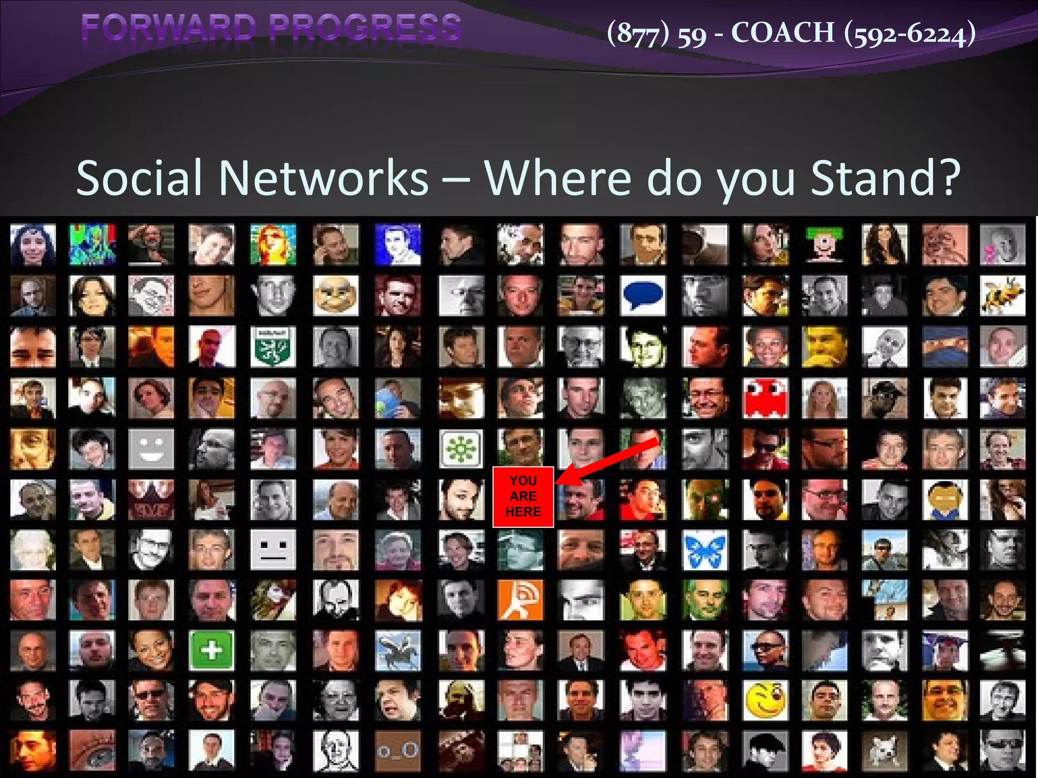 Social Networks – Where do you Stand? YOU ARE HERE 