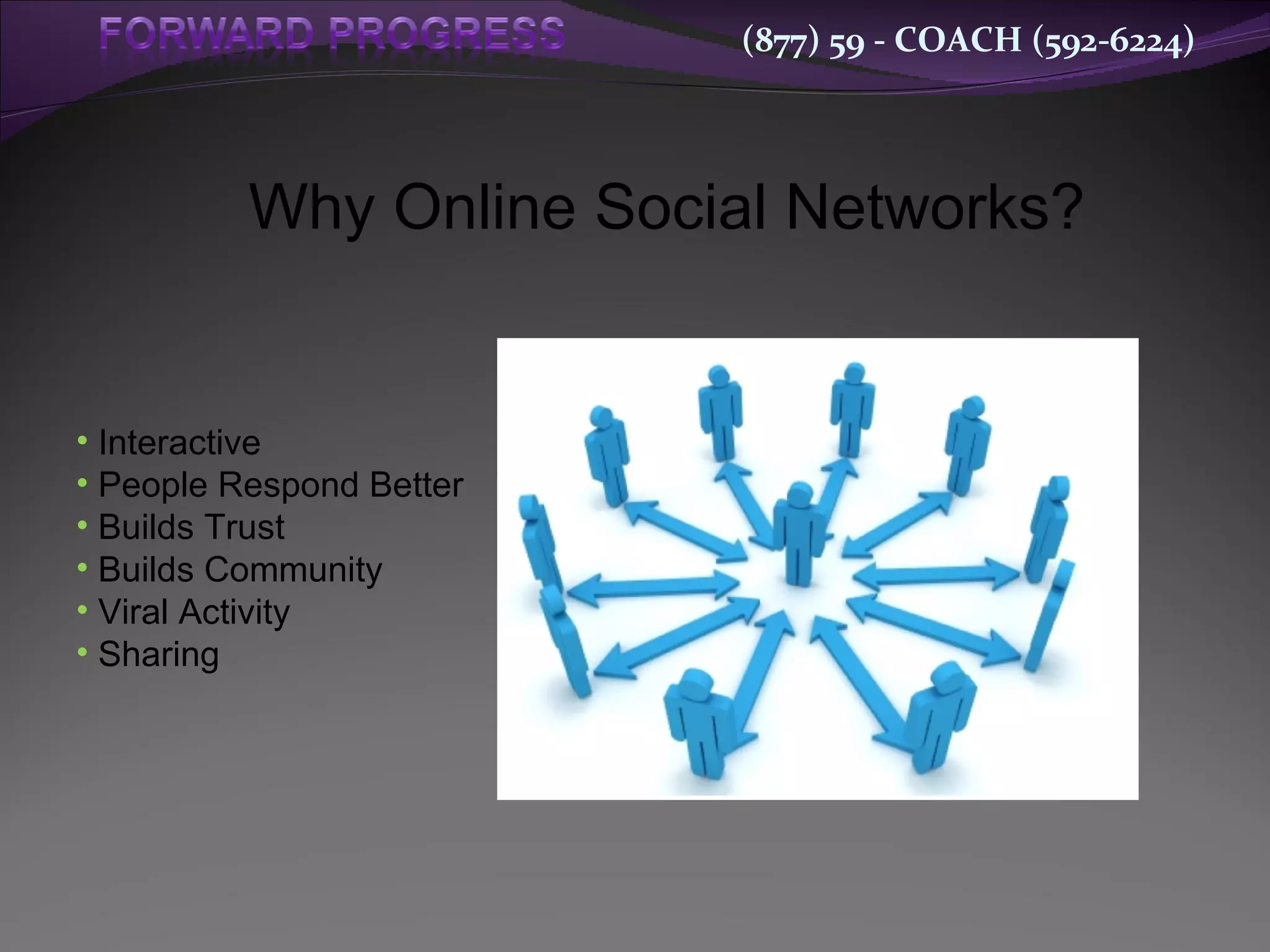 Interactive People Respond Better Builds Trust Builds Community Viral Activity Sharing Why Online Social Networks? 