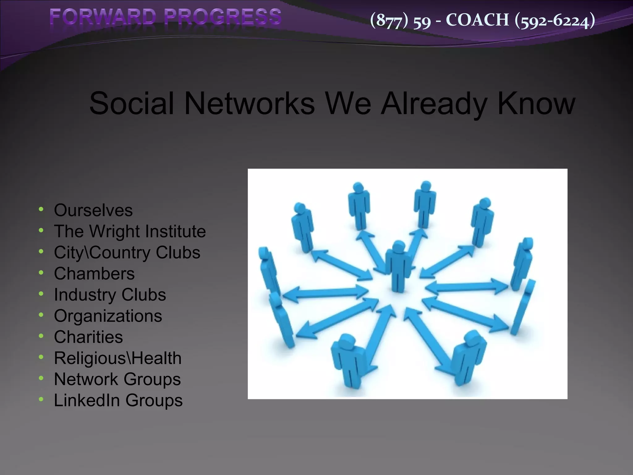 Ourselves  The Wright Institute  City\Country Clubs  Chambers Industry Clubs Organizations Charities Religious\Health Network Groups LinkedIn Groups Social Networks We Already Know 