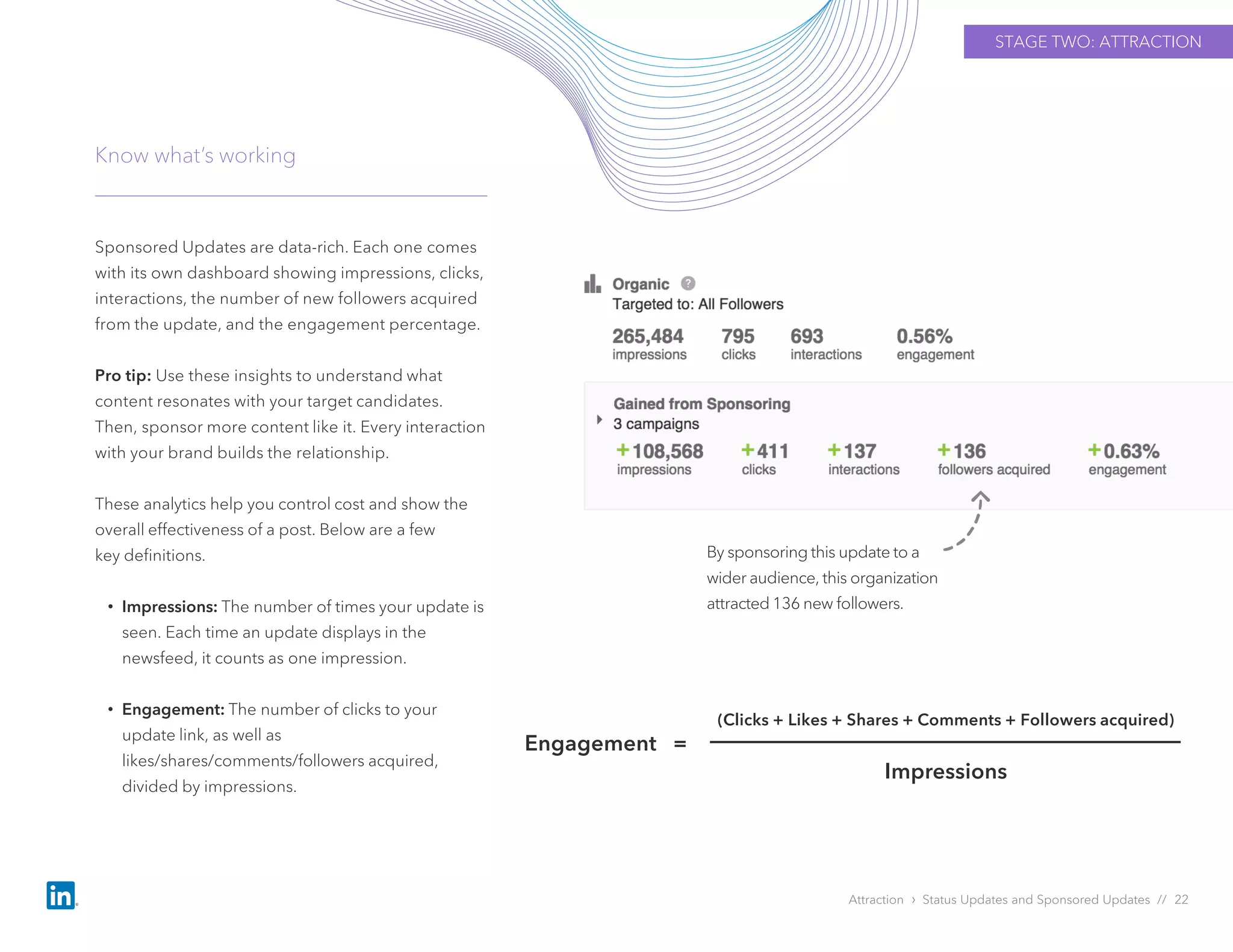 Sponsored Updates are data-rich. Each one comes
with its own dashboard showing impressions, clicks,
interactions, the number of new followers acquired
from the update, and the engagement percentage.
Pro tip: Use these insights to understand what
content resonates with your target candidates.
Then, sponsor more content like it. Every interaction
with your brand builds the relationship.
These analytics help you control cost and show the
overall effectiveness of a post. Below are a few
key definitions.
• Impressions: The number of times your update is
seen. Each time an update displays in the
newsfeed, it counts as one impression.
• Engagement: The number of clicks to your
update link, as well as
likes/shares/comments/followers acquired,
divided by impressions.
Know what’s working
Attraction › Status Updates and Sponsored Updates // 22
Engagement =
(Clicks + Likes + Shares + Comments + Followers acquired)
Impressions
By sponsoring this update to a
wider audience, this organization
attracted 136 new followers.
STAGE TWO: ATTRACTION
 