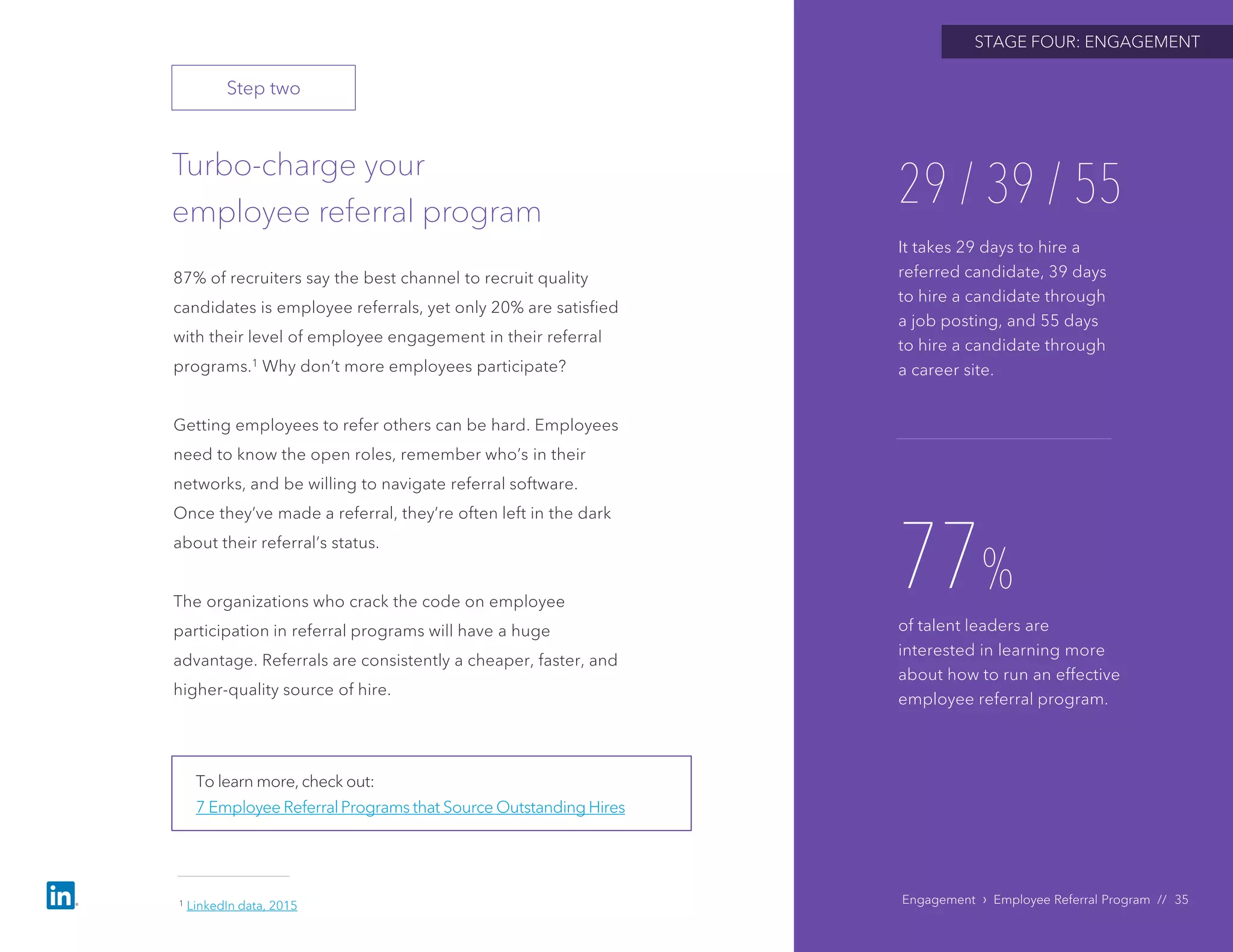 STAGE FOUR: ENGAGEMENT
Turbo-charge your
employee referral program
Engagement › Employee Referral Program // 35
87% of recruiters say the best channel to recruit quality
candidates is employee referrals, yet only 20% are satisfied
with their level of employee engagement in their referral
programs.1 Why don’t more employees participate?
Getting employees to refer others can be hard. Employees
need to know the open roles, remember who’s in their
networks, and be willing to navigate referral software.
Once they’ve made a referral, they’re often left in the dark
about their referral’s status.
The organizations who crack the code on employee
participation in referral programs will have a huge
advantage. Referrals are consistently a cheaper, faster, and
higher-quality source of hire.
29 / 39 / 55
It takes 29 days to hire a
referred candidate, 39 days
to hire a candidate through
a job posting, and 55 days
to hire a candidate through
a career site.
77%
of talent leaders are
interested in learning more
about how to run an effective
employee referral program.
Step two
To learn more, check out:
7 Employee Referral Programs that Source Outstanding Hires
1 LinkedIn data, 2015
 