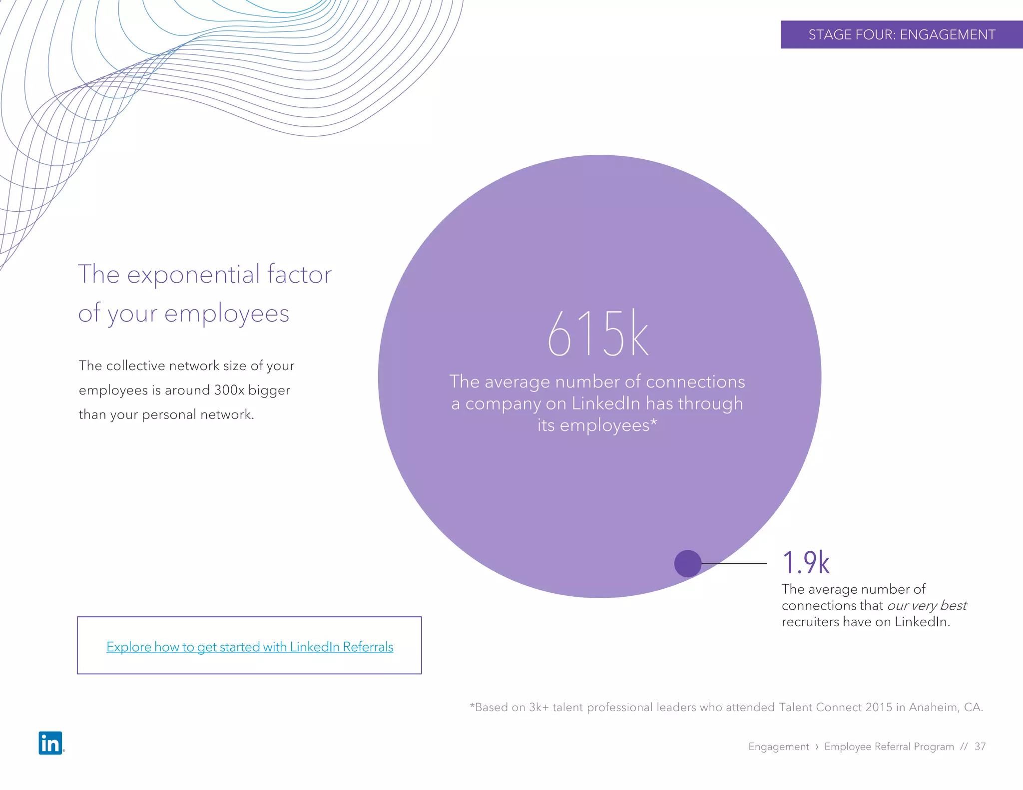 STAGE FOUR: ENGAGEMENT
The exponential factor
of your employees
Engagement › Employee Referral Program // 37
The collective network size of your
employees is around 300x bigger
than your personal network.
615k
The average number of connections
a company on LinkedIn has through
its employees*
1.9k
The average number of
connections that our very best
recruiters have on LinkedIn.
*Based on 3k+ talent professional leaders who attended Talent Connect 2015 in Anaheim, CA.
Explore how to get started with LinkedIn Referrals
 