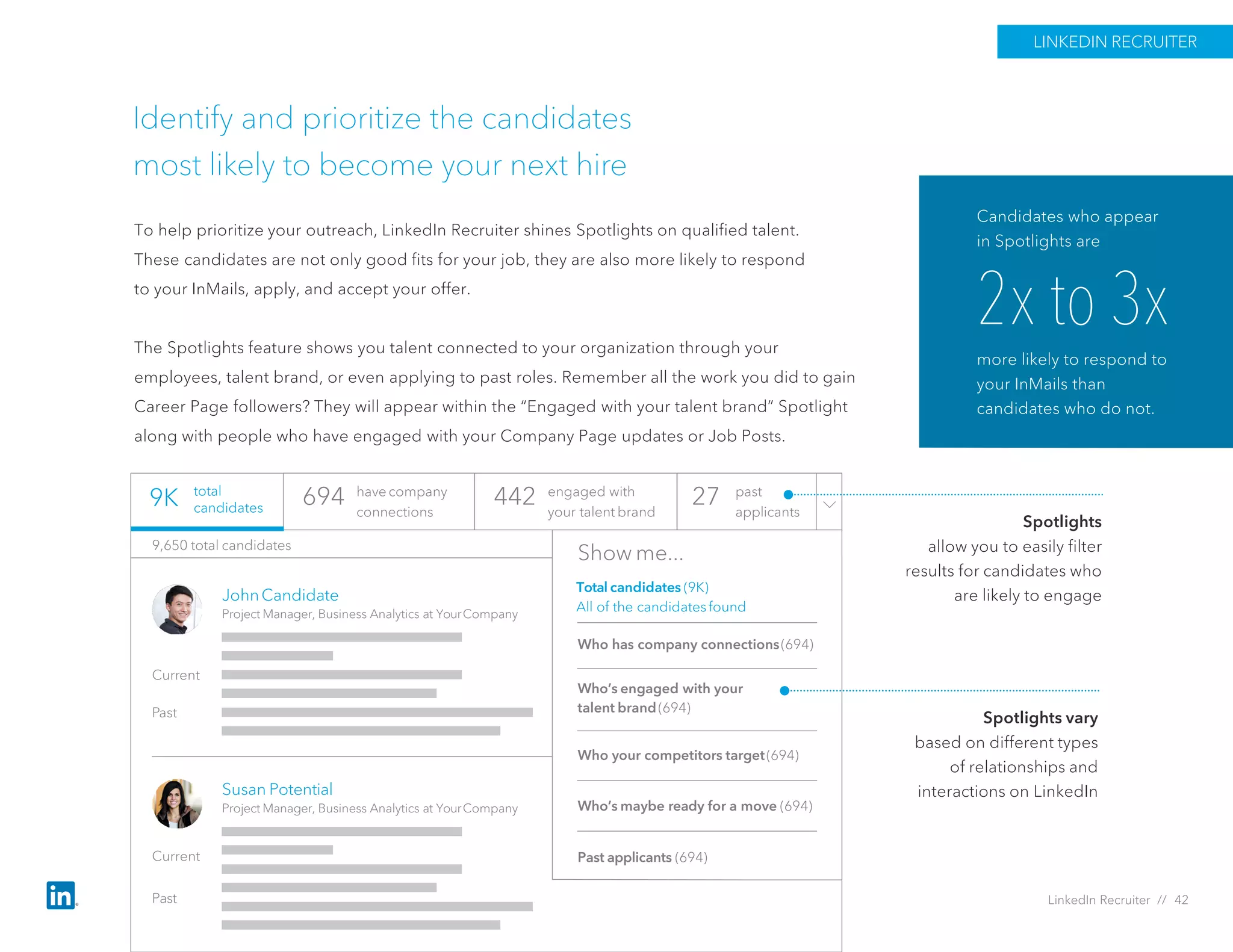 Identify and prioritize the candidates
most likely to become your next hire
To help prioritize your outreach, LinkedIn Recruiter shines Spotlights on qualified talent.
These candidates are not only good fits for your job, they are also more likely to respond
to your InMails, apply, and accept your offer.
The Spotlights feature shows you talent connected to your organization through your
employees, talent brand, or even applying to past roles. Remember all the work you did to gain
Career Page followers? They will appear within the “Engaged with your talent brand” Spotlight
along with people who have engaged with your Company Page updates or Job Posts.
Spotlights
allow you to easily filter
results for candidates who
are likely to engage
Spotlights vary
based on different types
of relationships and
interactions on LinkedIn
2x to 3x
more likely to respond to
your InMails than
candidates who do not.
Candidates who appear
in Spotlights are
LINKEDIN RECRUITER
LinkedIn Recruiter // 42
total
candidates
27 past
applicants
694 have company
connections
442 engaged with
your talent brand
9,650 total candidates
Current
Past
JohnCandidate
Project Manager, Business Analytics at YourCompany
Susan Potential
Project Manager, Business Analytics at YourCompany
Total candidates (9K)
All of the candidates found
Who has company connections(694)
Who’s engaged with your
talent brand(694)
Who your competitors target(694)
Who’s maybe ready for a move (694)
Current
Past
Show me...
9K
Past applicants (694)
 
