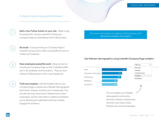 Add a free Follow button to your site. Make it easy
for people who visit your website to follow your
Company Page by embedding a free Follow button.
Go social. Cross-promote your Company Page in
LinkedIn Groups and on other social platforms such as
Twitter and Facebook.
Have employees spread the word. Ask your team to
include your Company Page on their LinkedIn profiles
and in all candidate communications. They can even
embed a Follow button in their email signatures.
Track your progress. Use the Analytics tab on your
Company Page to explore your follower demographics
by function, industry, seniority, and company size. You
can also see how many of your followers are current
employees. Use this information to determine whether
you’re attracting the right talent and how to better
engage this audience.
4 steps to gaining quality followers
See follower demographics using LinkedIn Company Page analytics
You can analyze your follower
demographics by function,
seniority, industry, company size,
and even how many of your
followers are current employees.
For more information on adding a Follow button, visit
developer.linkedin.com/plugins
Discovery › Career Page // 17
STAGE ONE: DISCOVERY
1
2
3
4
 