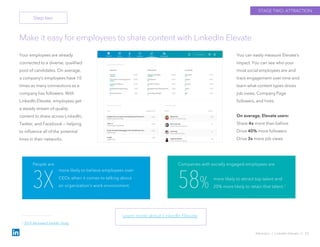 Attraction › LinkedIn Elevate // 23
Your employees are already
connected to a diverse, qualified
pool of candidates. On average,
a company’s employees have 10
times as many connections as a
company has followers. With
LinkedIn Elevate, employees get
a steady stream of quality
content to share across LinkedIn,
Twitter, and Facebook — helping
to influence all of the potential
hires in their networks.
On average, Elevate users:
Share 4x more than before
Drive 40% more followers
Drive 3x more job views
3X
more likely to believe employees over
CEOs when it comes to talking about
an organization’s work environment.
People are
58% more likely to attract top talent and
20% more likely to retain that talent.1
Companies with socially engaged employees are
STAGE TWO: ATTRACTION
Make it easy for employees to share content with LinkedIn Elevate
You can easily measure Elevate’s
impact. You can see who your
most social employees are and
track engagement over time and
learn what content types drives
job views, Company Page
followers, and hires.
Learn more about LinkedIn Elevate
Step two
1 2014 Altimeter/LinkedIn Study
 