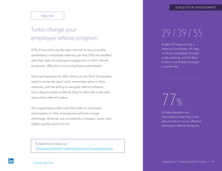 STAGE FOUR: ENGAGEMENT
Turbo-charge your
employee referral program
Engagement › Employee Referral Program // 35
87% of recruiters say the best channel to recruit quality
candidates is employee referrals, yet only 20% are satisfied
with their level of employee engagement in their referral
programs.1 Why don’t more employees participate?
Getting employees to refer others can be hard. Employees
need to know the open roles, remember who’s in their
networks, and be willing to navigate referral software.
Once they’ve made a referral, they’re often left in the dark
about their referral’s status.
The organizations who crack the code on employee
participation in referral programs will have a huge
advantage. Referrals are consistently a cheaper, faster, and
higher-quality source of hire.
29 / 39 / 55
It takes 29 days to hire a
referred candidate, 39 days
to hire a candidate through
a job posting, and 55 days
to hire a candidate through
a career site.
77%
of talent leaders are
interested in learning more
about how to run an effective
employee referral program.
Step two
To learn more, check out:
7 Employee Referral Programs that Source Outstanding Hires.
1 LinkedIn data, 2015
 