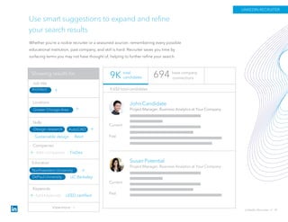 UC Berkeley
Use smart suggestions to expand and refine
your search results
Whether you’re a rookie recruiter or a seasoned sourcer, remembering every possible
educational institution, past company, and skill is hard. Recruiter saves you time by
surfacing terms you may not have thought of, helping to further refine your search.
694 have company
connections
John Candidate
Project Manager, Business Analytics at Your Company
Current
Past
Susan Potential
Project Manager, Business Analytics at Your Company
Current
Past
9,650 totalcandidates
total
candidates9K
LINKEDIN RECRUITER
LinkedIn Recruiter // 41
Add companies FixDex
Sustainable design Revit
Job title
Locations
Skills
Keywords
Companies
Add keywords
Greater Chicago Area
Architect
Design research AutoCAD
LEED certified
Education
Northwestern University
DePaulUniversity
Viewmore
Showing results for
 