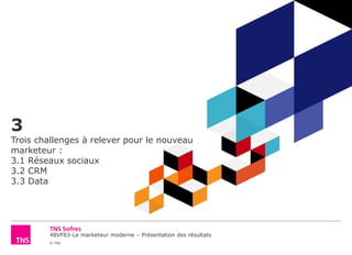 48VF83-Le marketeur moderne – Présentation des résultats
© TNS
3
Trois challenges à relever pour le nouveau
marketeur :
3.1 Réseaux sociaux
3.2 CRM
3.3 Data
 