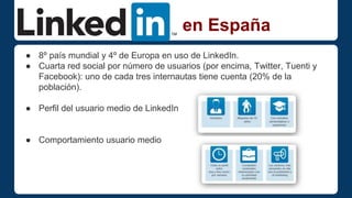 en España 
● 8º país mundial y 4º de Europa en uso de LinkedIn. 
● Cuarta red social por número de usuarios (por encima, Twitter, Tuenti y 
Facebook): uno de cada tres internautas tiene cuenta (20% de la 
población). 
● Perfil del usuario medio de LinkedIn 
● Comportamiento usuario medio 
 