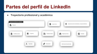 Partes del perfil de LinkedIn 
● Trayectoria profesional y académica 
 