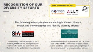 RECOGNITION OF OUR
DIVERSITY EFFORTS
Our Marketing Director featured in SIA’s
‘Global power 150’ list, recognising the
women who stand out as leaders and
influencers in the global talent marketplace
2 team members (from Australia and the UK) have
won Grit Awards – nominated by peers, these
awards celebrate women doing amazing things in
the energy industry to champion other women
The following industry bodies are leading in the recruitment
sector, and they recognise and identify diversity efforts:
PROUD MEMBERS OF:
 