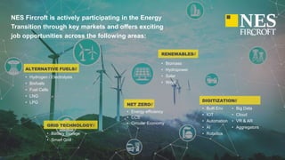 RENEWABLES//
• Biomass
• Hydropower
• Solar
• Wind
NET ZERO//
• Energy efficiency
• CCS
• Circular Economy
• Built Env
• IOT
• Automation
• AI
• Robotics
• Big Data
• Cloud
• VR & AR
• Aggregators
DIGITIZATION//
GRID TECHNOLOGY//
• Battery Storage
• Smart Grid
ALTERNATIVE FUELS//
• Hydrogen / Electrolysis
• Biofuels
• Fuel Cells
• LNG
• LPG
NES Fircroft is actively participating in the Energy
Transition through key markets and offers exciting
job opportunities across the following areas:
 