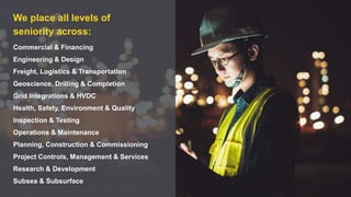 We place all levels of
seniority across:
Commercial & Financing
Engineering & Design
Freight, Logistics & Transportation
Geoscience, Drilling & Completion
Grid Integrations & HVDC
Health, Safety, Environment & Quality
Inspection & Testing
Operations & Maintenance
Planning, Construction & Commissioning
Project Controls, Management & Services
Research & Development
Subsea & Subsurface
 