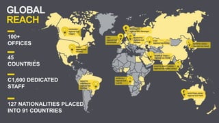 GLOBAL
REACH
100+
OFFICES
45
COUNTRIES
C1,600 DEDICATED
STAFF
127 NATIONALITIES PLACED
INTO 91 COUNTRIES
 