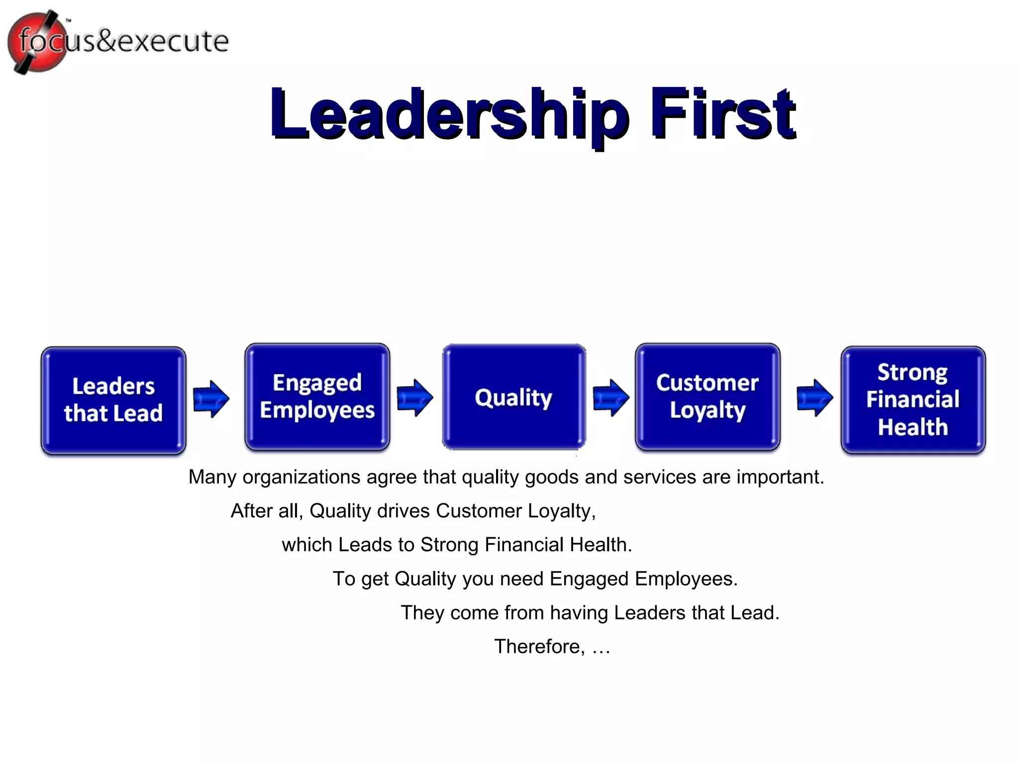 Leadership First Many organizations agree that quality goods and services are important.  After all, Quality drives Customer Loyalty, which Leads to Strong Financial Health.  To get Quality you need Engaged Employees.  They come from having Leaders that Lead.  Therefore, … 
