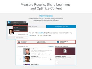 22
Measure Results, Share Learnings,
and Optimize Content
How you rank
​Track how trafficked your profile is among Connect...