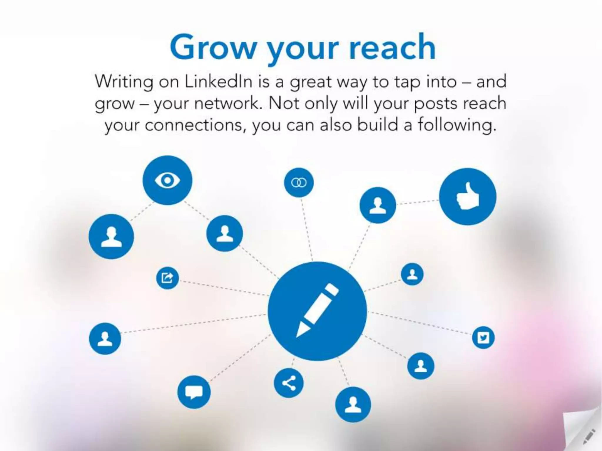 Best Practices for Publishing Posts on LinkedIn