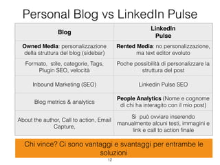 Personal Blog vs LinkedIn Pulse
Chi vince? Ci sono vantaggi e svantaggi per entrambe le
soluzioni
12
Blog
LinkedIn  
Pulse
Owned Media: personalizzazione
della struttura del blog (sidebar)
Rented Media: no personalizzazione,
ma text editor evoluto
Formato, stile, categorie, Tags, 
Plugin SEO, velocità
Poche possibilità di personalizzare la
struttura del post
Inbound Marketing (SEO) Linkedin Pulse SEO
Blog metrics & analytics
People Analytics (Nome e cognome
di chi ha interagito con il mio post)
About the author, Call to action, Email
Capture,
Si può ovviare inserendo
manualmente alcuni testi, immagini e
link e call to action ﬁnale
 
