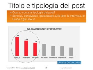 Leonardo Bellini - @dmlab www.digitalmarketinglab.it www,propulse.academy
Titolo e tipologia dei post
Quanto conta la tipologia del post?
Sono più condivisibili i post basati sulle liste, le interviste, le
Guide o gli How to
30
[Ricerca OkDork, 2014]
 