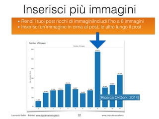 Leonardo Bellini - @dmlab www.digitalmarketinglab.it www,propulse.academy
Inserisci più immagini
Rendi i tuoi post ricchi di immaginiIncludi ﬁno a 8 immagini
Inserisci un'immagine in cima al post, le altre lungo il post
32
[Ricerca OkDork, 2014]
 