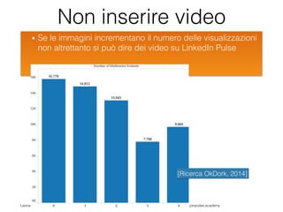 Leonardo Bellini - @dmlab www.digitalmarketinglab.it www,propulse.academy
Non inserire video
Se le immagini incrementano il numero delle visualizzazioni
non altrettanto si può dire dei video su LinkedIn Pulse
34
[Ricerca OkDork, 2014]
 