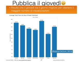 Leonardo Bellini - @dmlab www.digitalmarketinglab.it www,propulse.academy
Pubblica il giovedì 😀
Risulta che il giovedì sia il giorno migliore per ottenere il
maggior numero di visualizzazioni
37
[Ricerca OkDork, 2014]
 