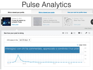 Pulse Analytics
45
Interagisci con chi ha commentato, apprezzato o condiviso il tuo post
 
